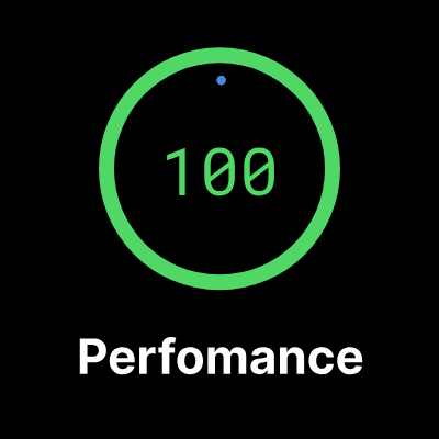 google lighthouse performance with confetti