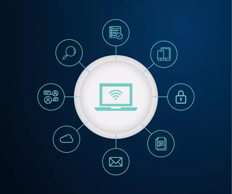 Intranets for B2 B Manufacturing Companies
