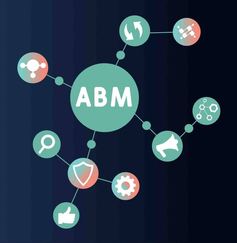 account-based marketing illustration showing a central ABM hub connected to audience-specific marketing, search, content, engagement, analytics, and conversion pathways, representing targeted campaign experiences built for defined buyer groups