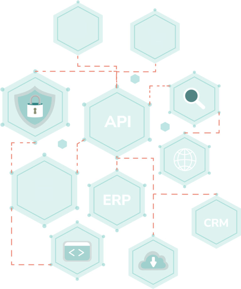Illustration of an API connecting to multiple pieces