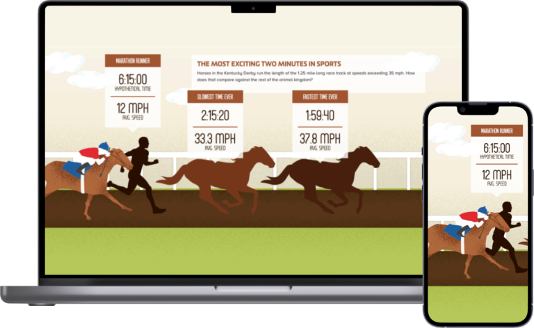 Derby Screens