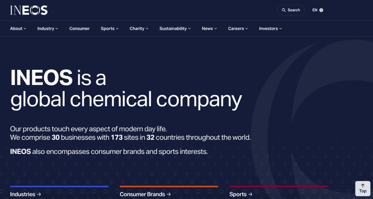 Ineos home browser