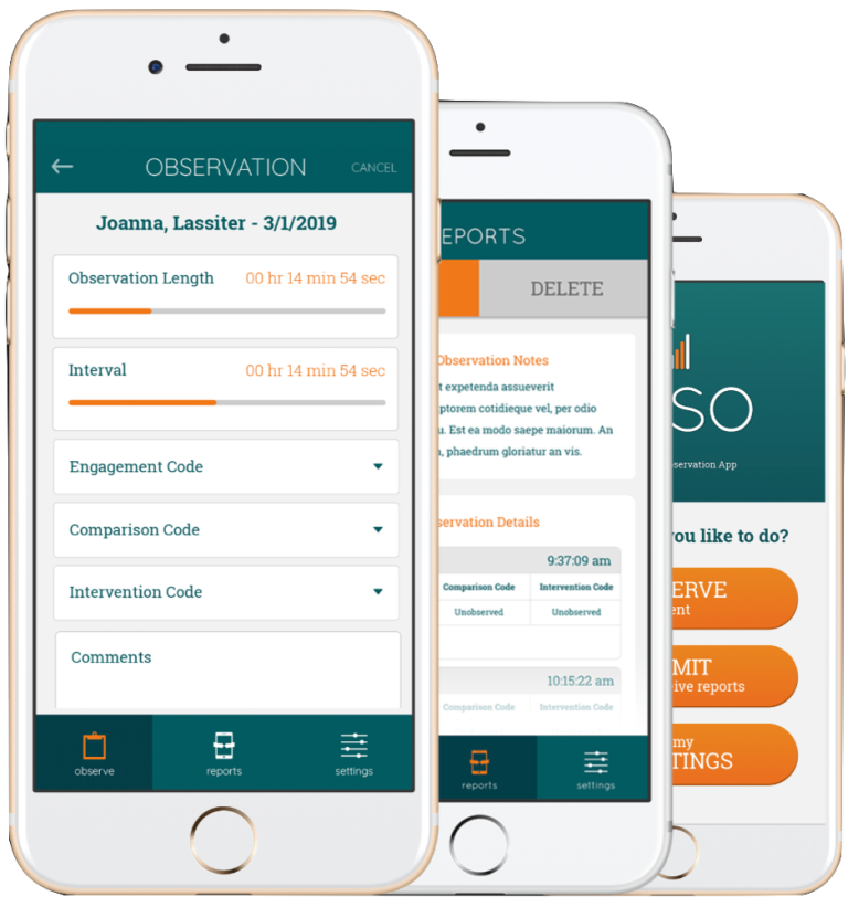 Myso screens