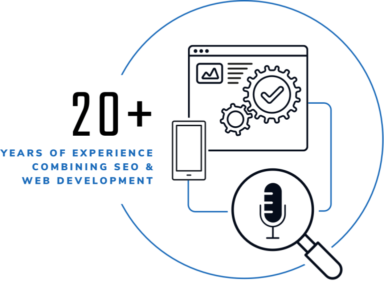 over 20 years of experience combining SEO & web development