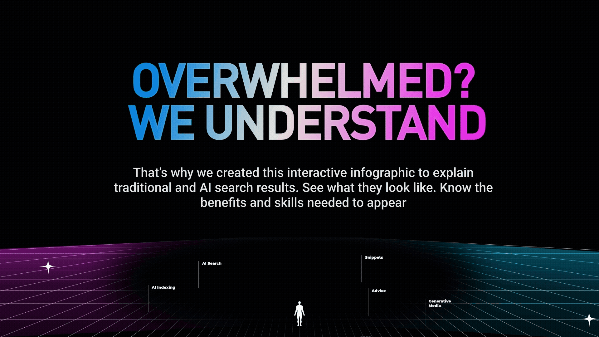 landing-page-ai-infographic