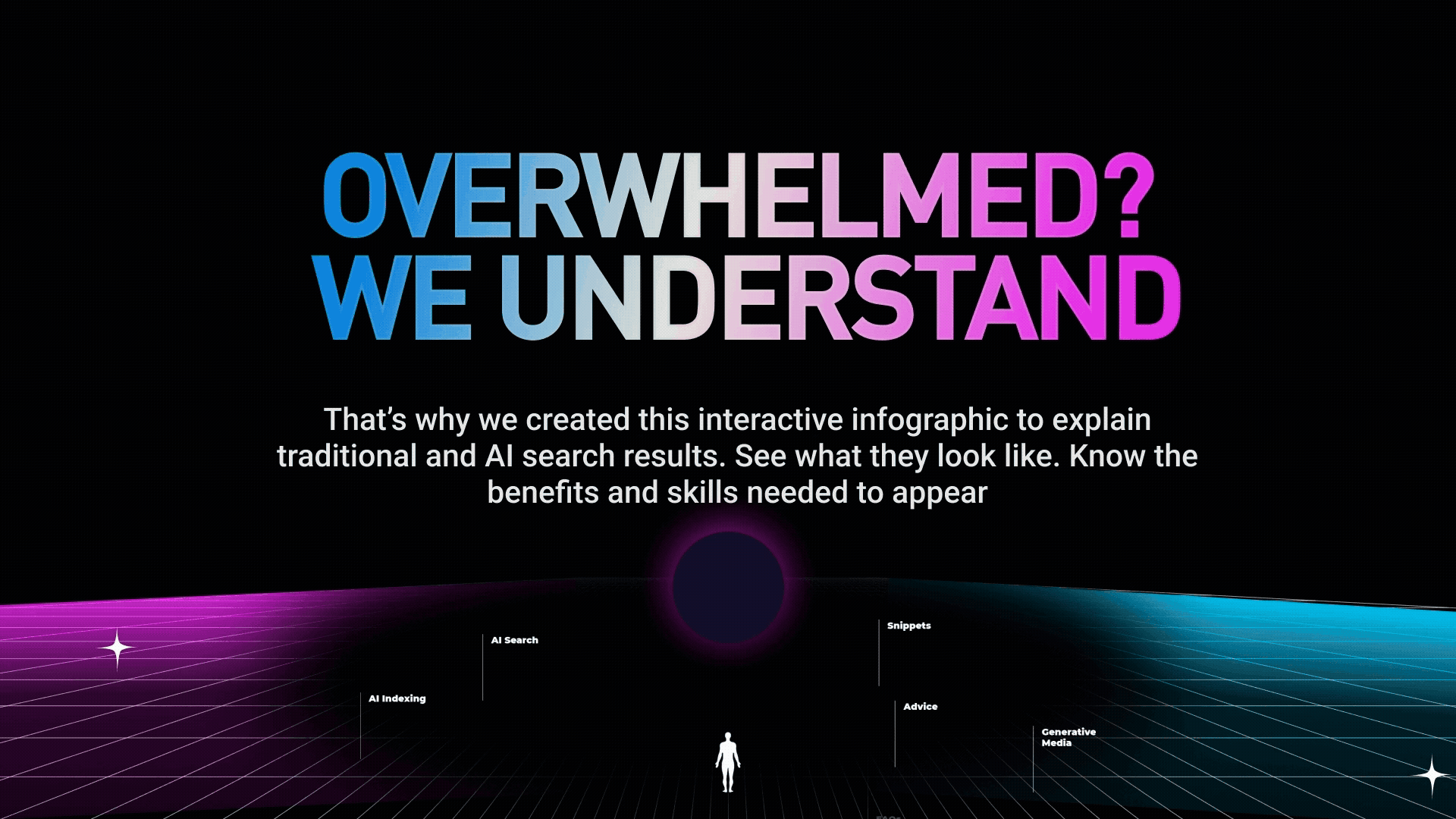 promo-animation-to-interactive-info-graphic