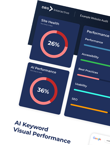 Ai visibility audit
