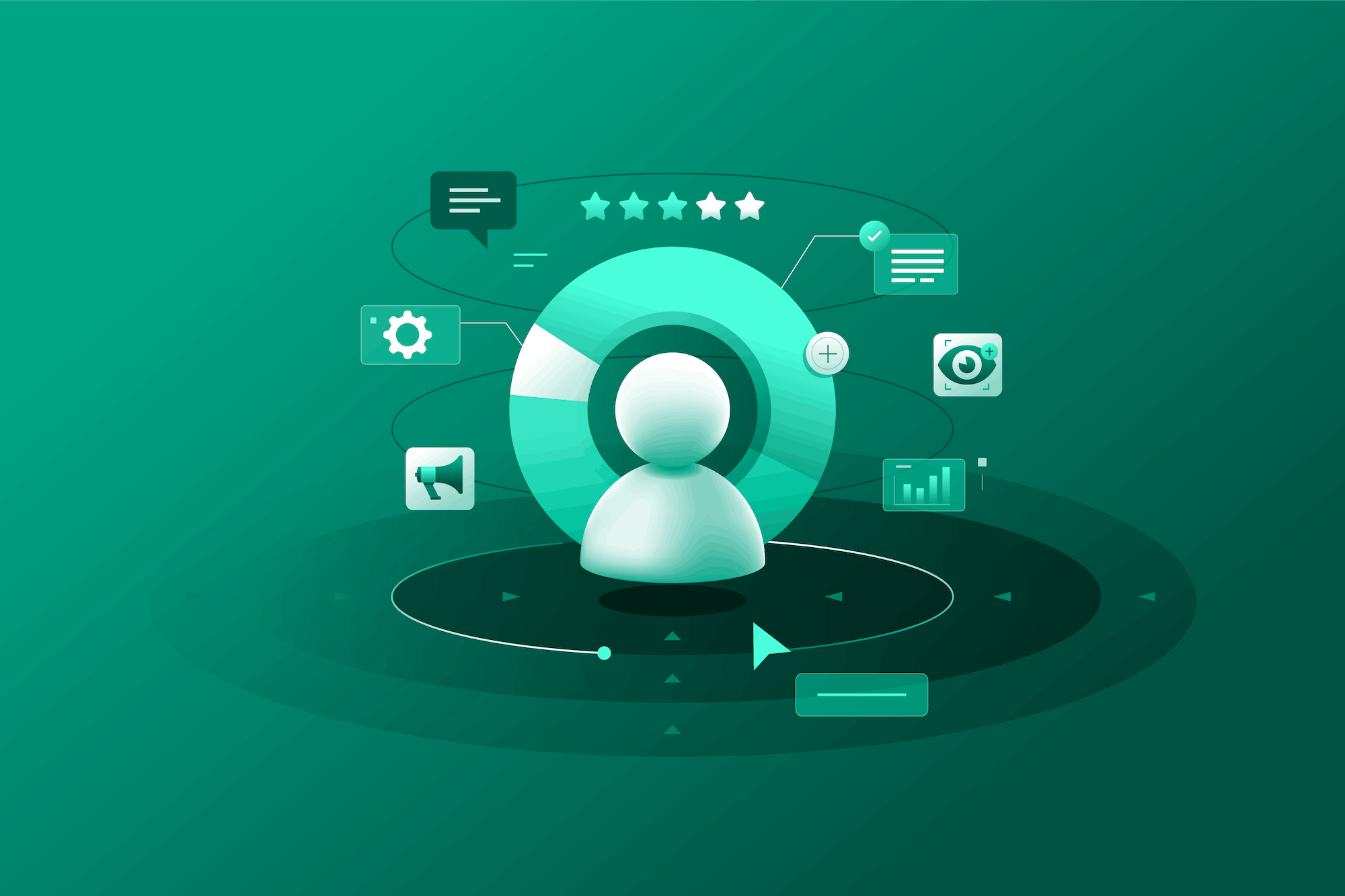 illustration of a user surrounded by icons for ratings, analytics, messaging, and settings, symbolizing AI‑driven personalization that adapts every touchpoint to each visitor or account.