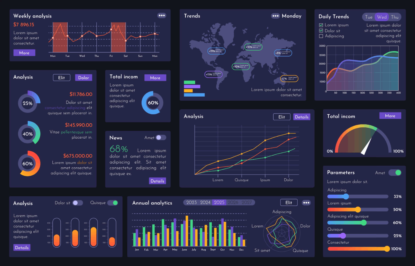 Digital KPIs dashboard illustration