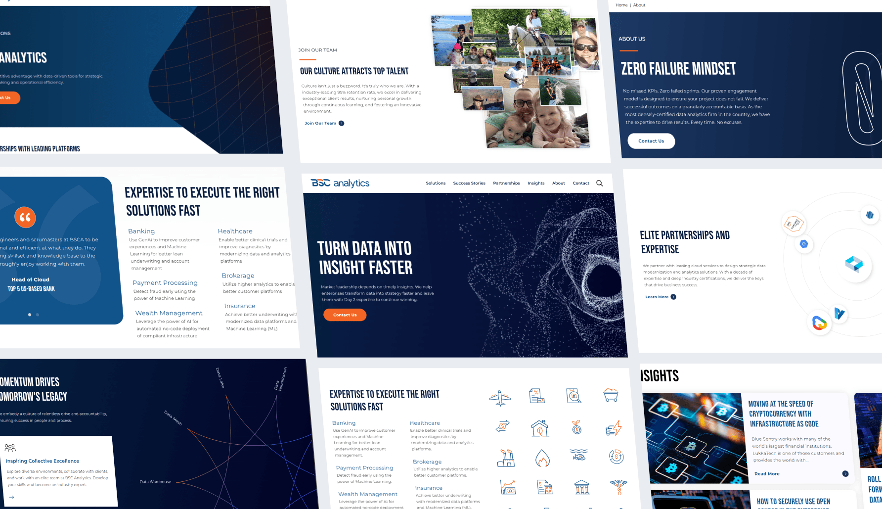 Collage of web pages from the BSC Analytics web site displayed in grid at a slight angle