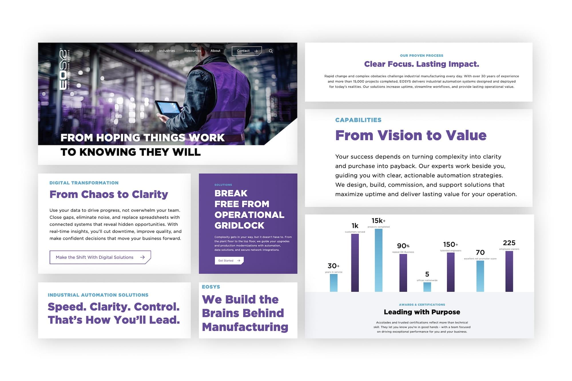 Examples of content messaging headlines from eosys website