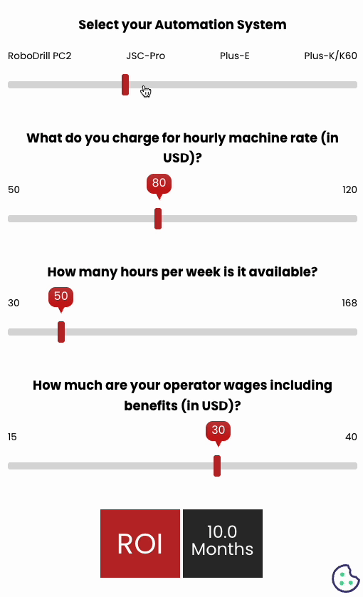 demonstration of changing results using roi calculator