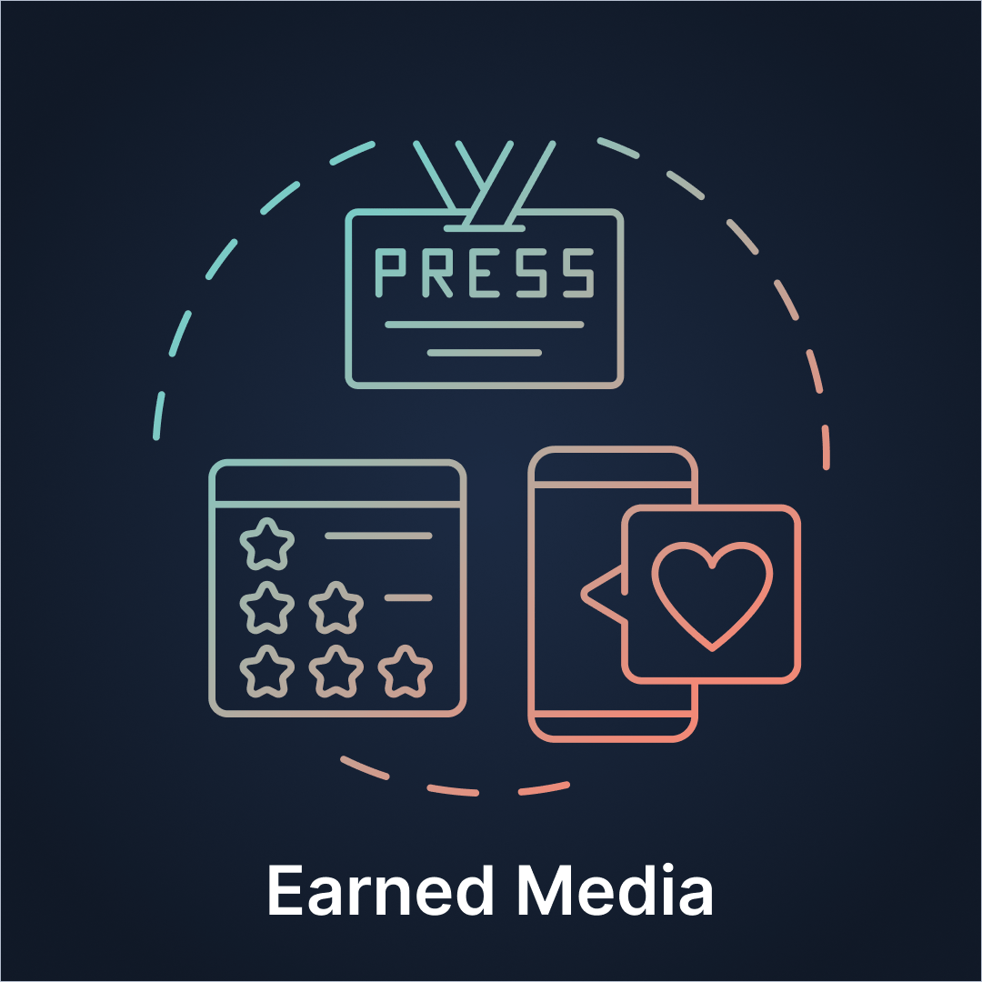 Illustration of different types of earned media