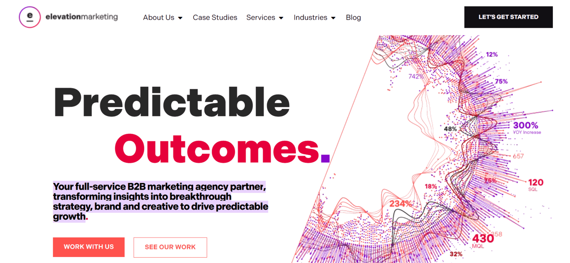 homepage for elevation marketing agency