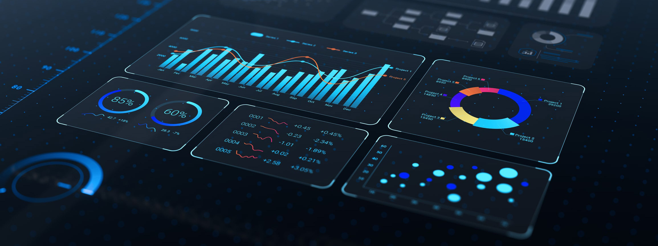 Image of analytics display