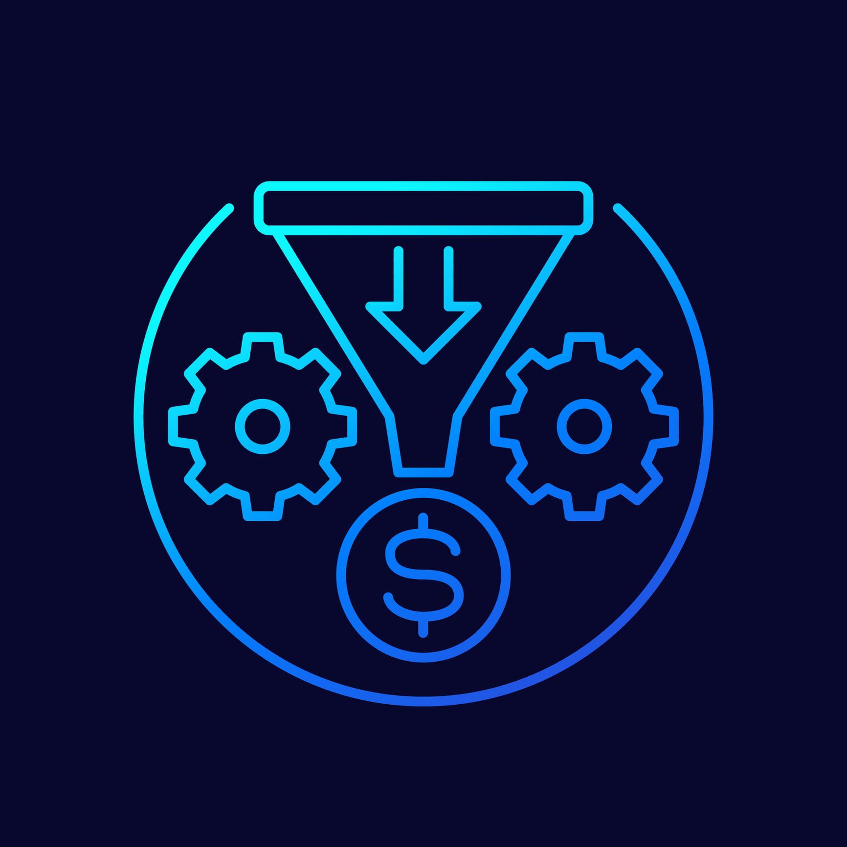 sales funnel related to interactive content