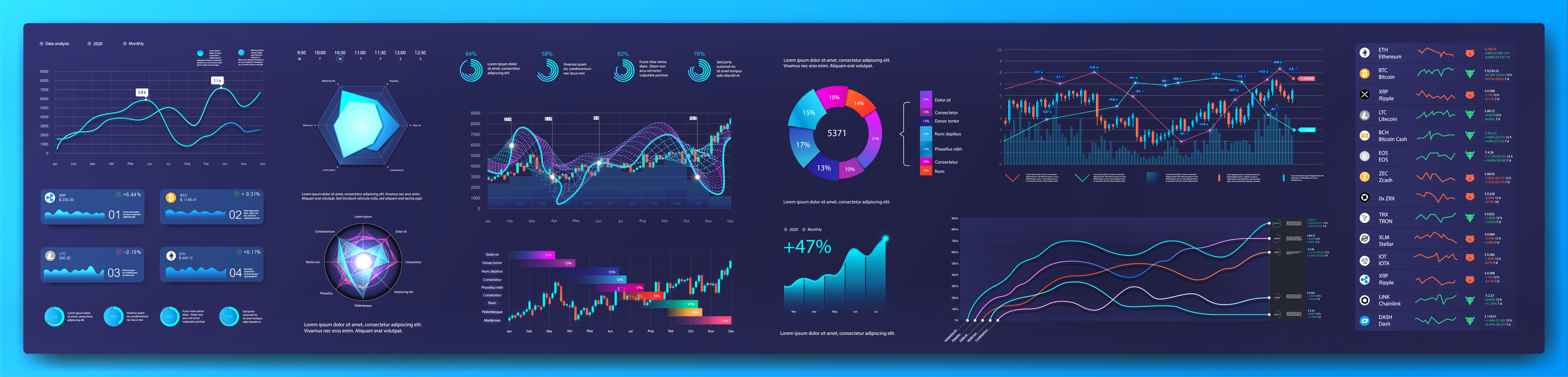 analytics dashboard example of website kpis