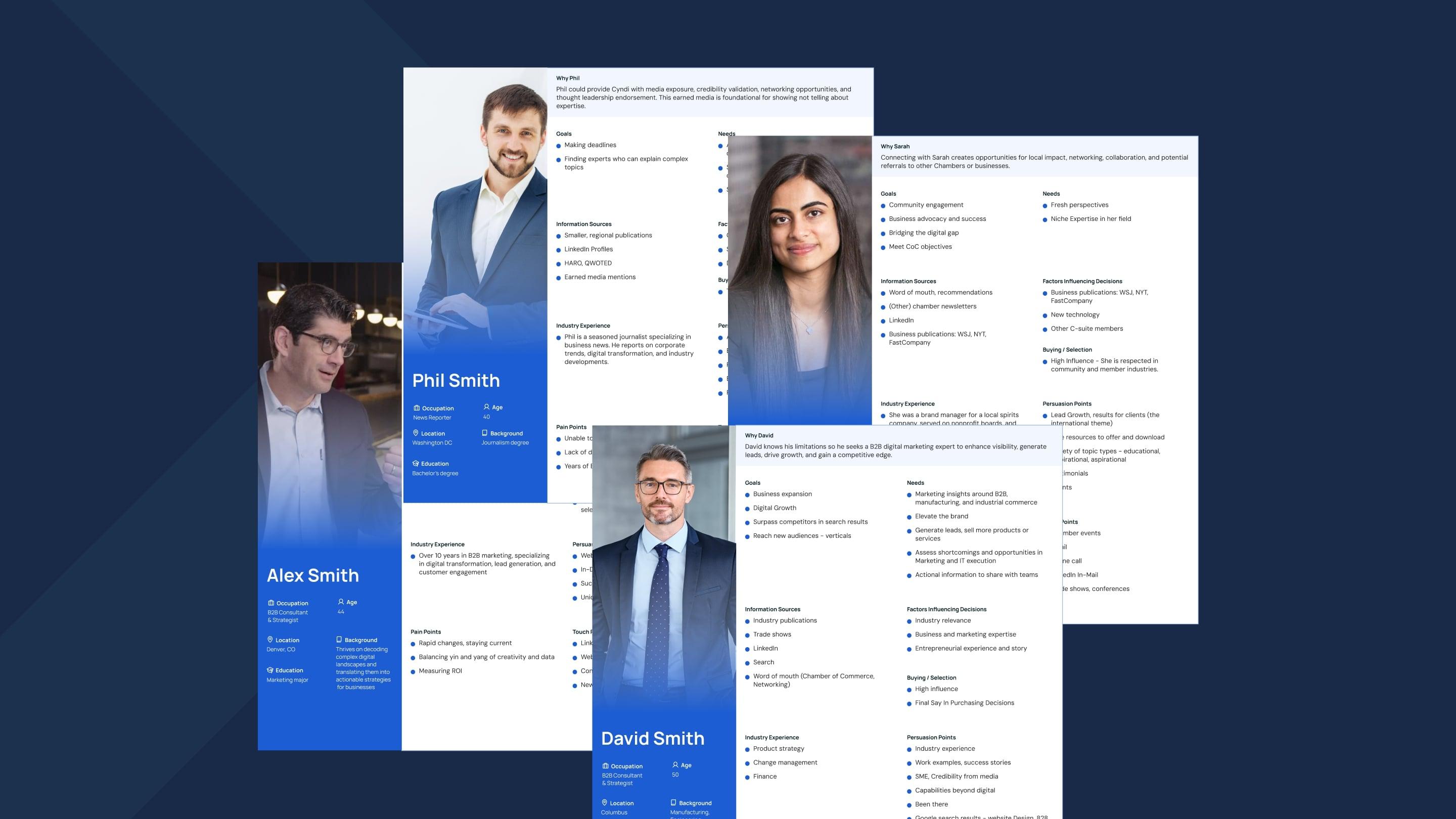 example of four personas