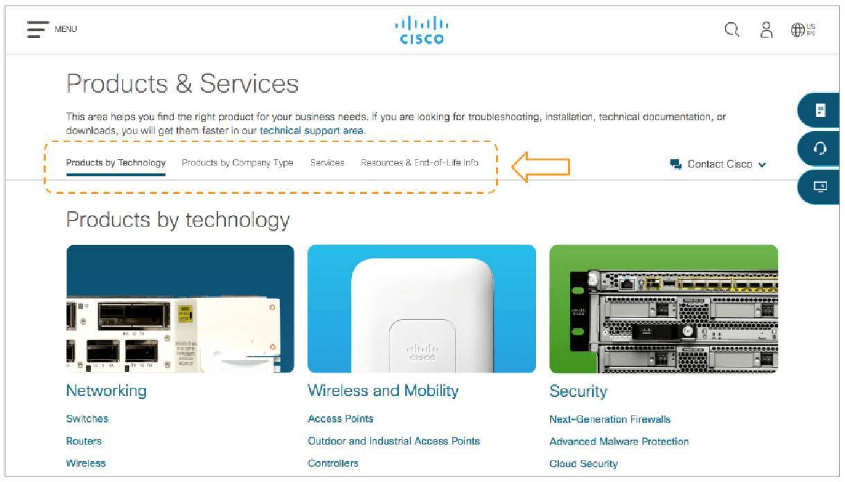 example of on-page navigation bars on Cisco website