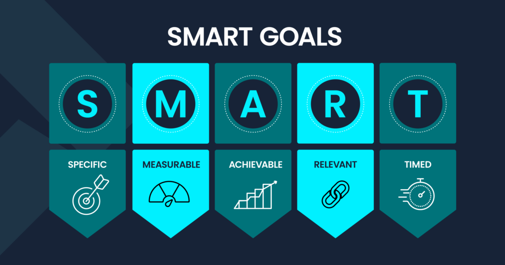 Illustration of smart goals when planning website redesign