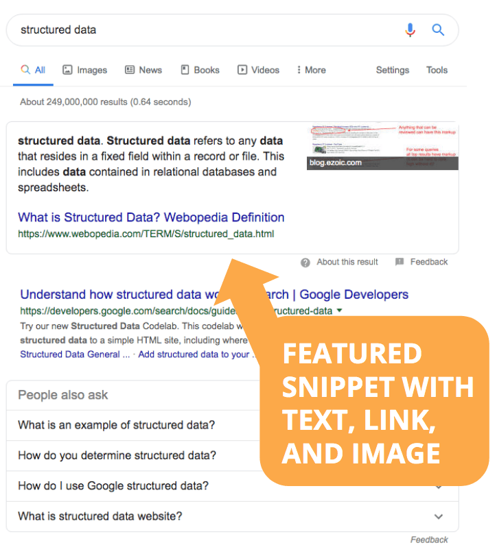 Featured Snippets on Google search results page - Technical SEO blog Featured Snippets on Google search results page - Technical SEO blog