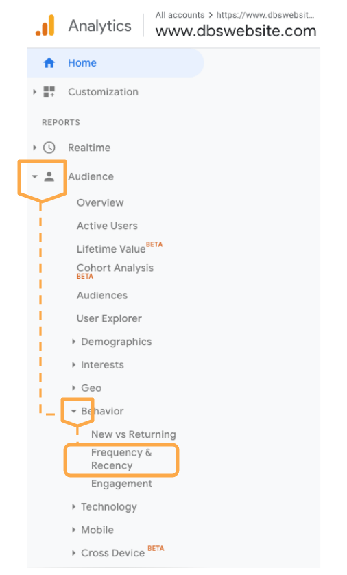 Frequency vs Recency menu choice in Google Analytics dashboard