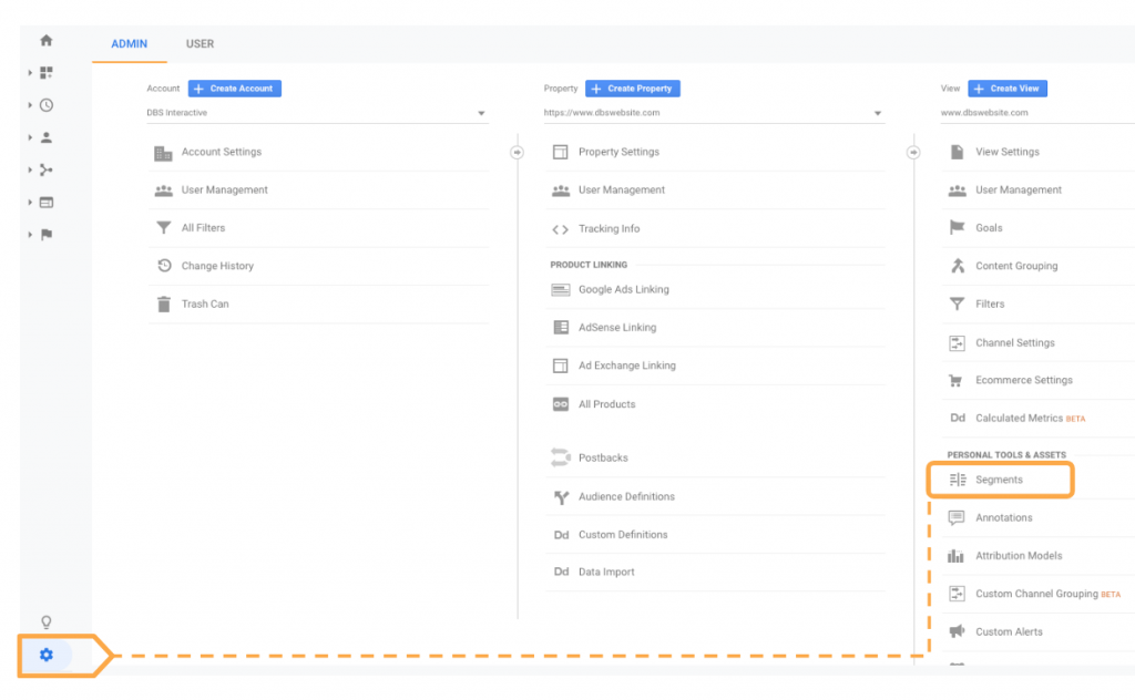 Add New Segment via Admin menu Google Analytics dashboard