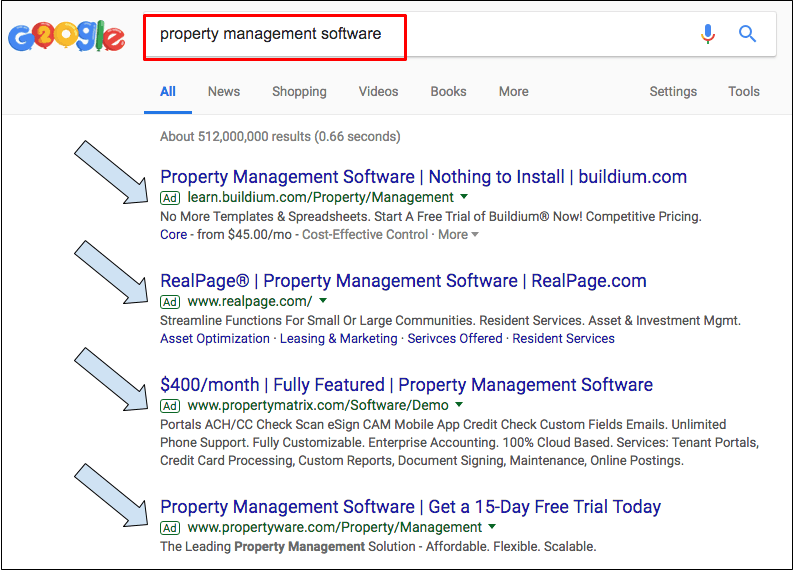 property management software PPC ads in search engine results property management software PPC ads in search engine results