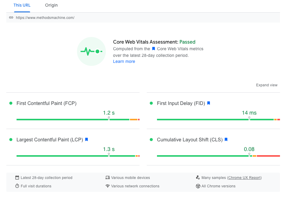 an image of methods machine tools homepage with page speed insights scores