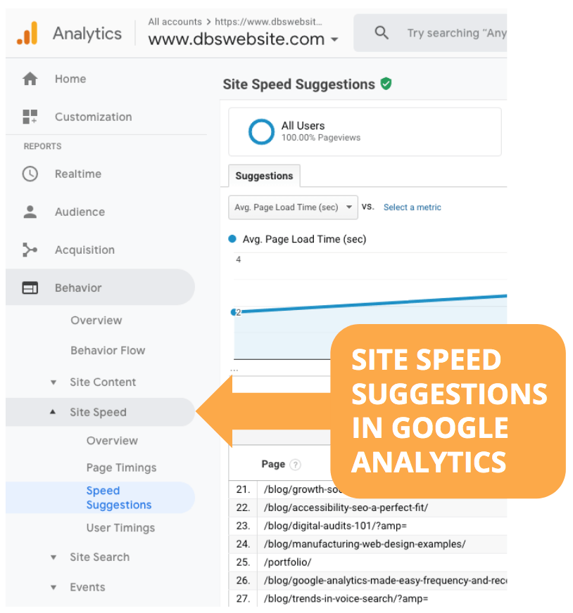 Technical SEO | Speed Suggestion for website in Google Analytics Speed Suggestion for website in Google Analytics - Technical SEO blog