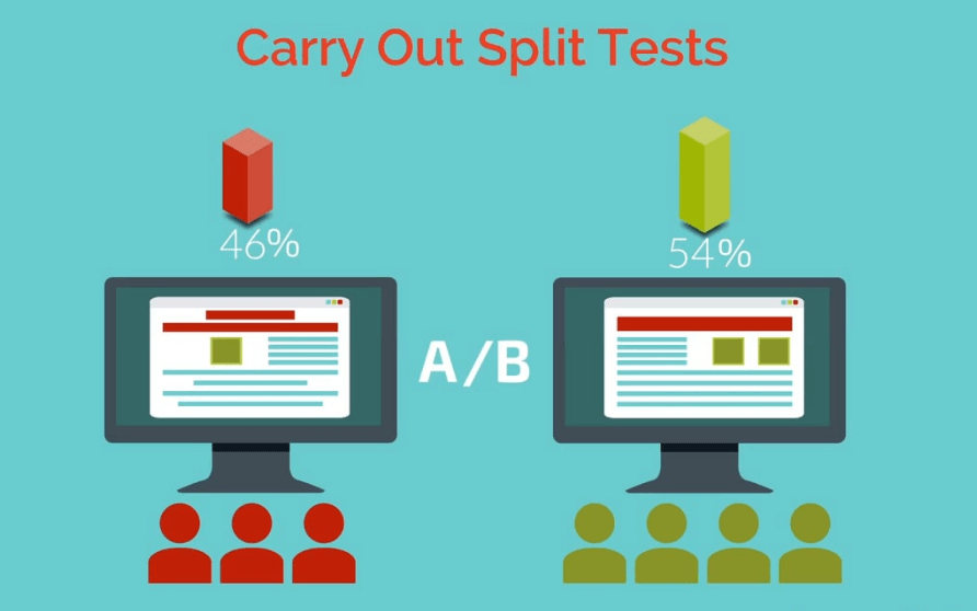 a-b testing