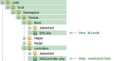 Screenshot of Magento folder structure highlighting blocks and controllers