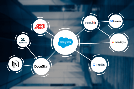 third party software can integrate with sharepoint intranets