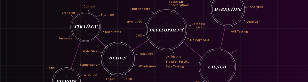 example of Internet Explorer unable to apply grayscale filter to color graphic