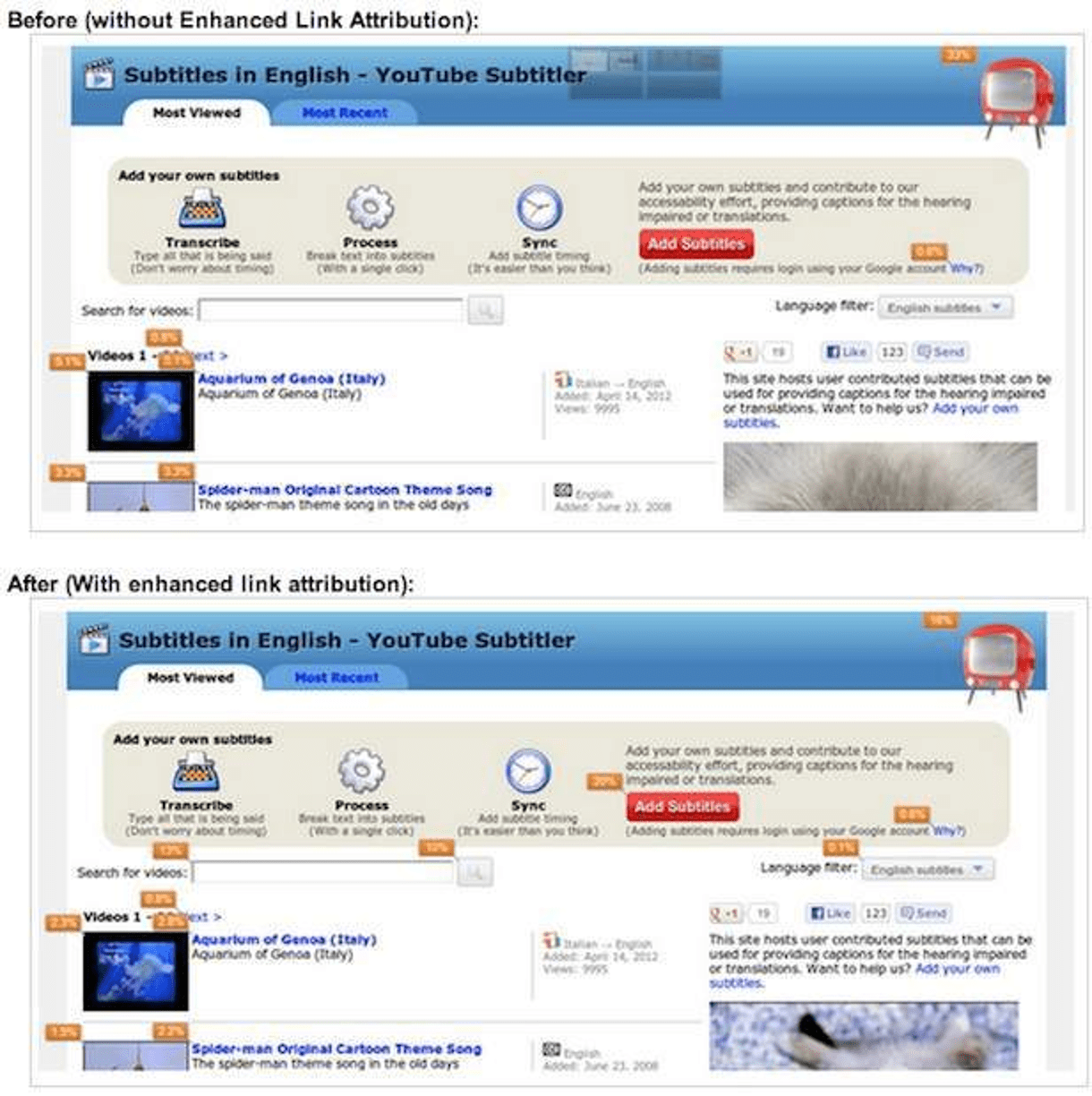 Graphic showing Before and After of Enhanced Link Attribution