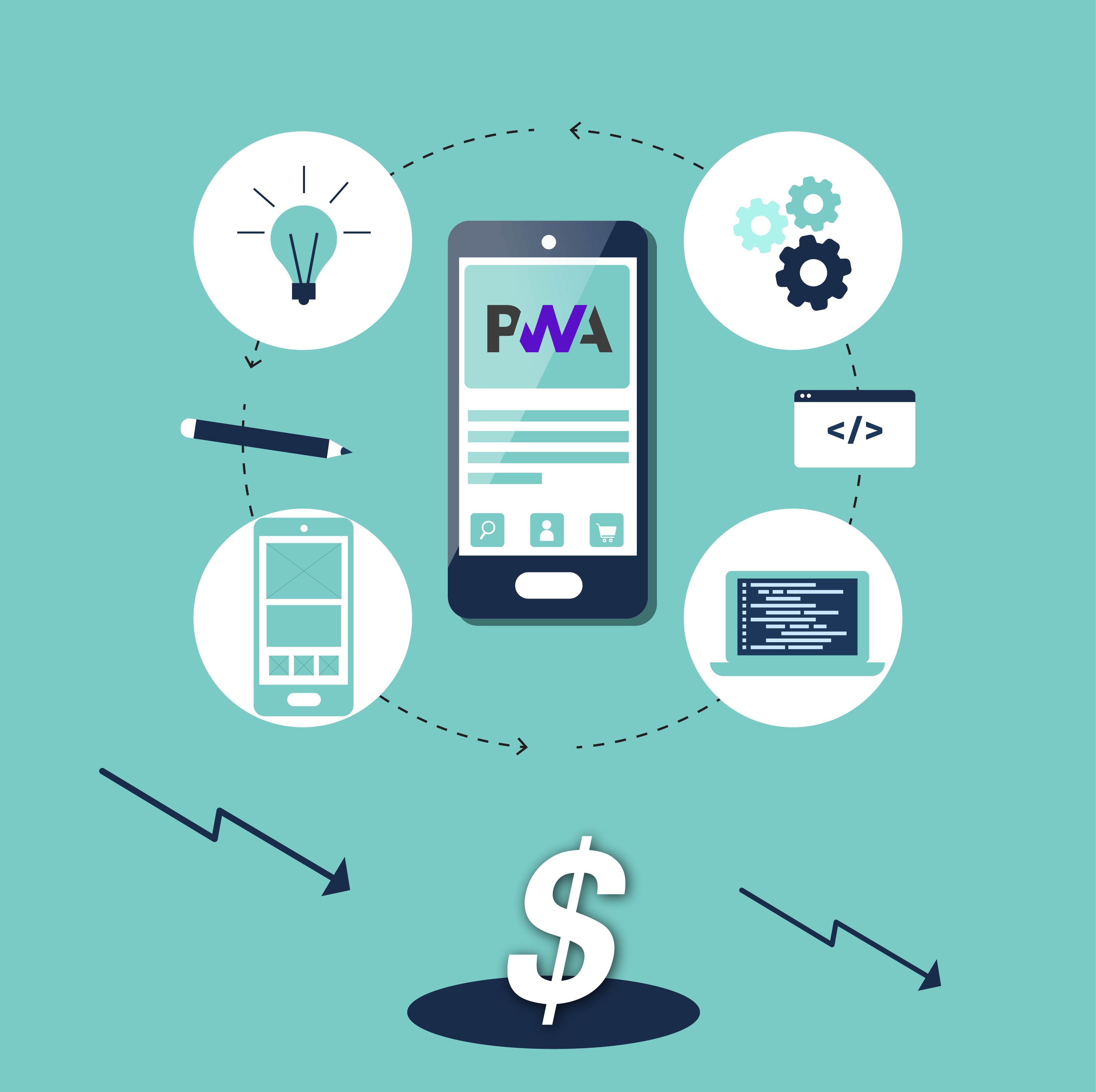 illustration development costs for progressive web app