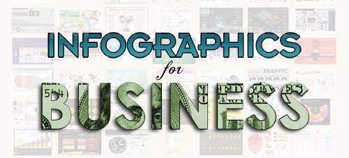 Grahpic reading Infographics for Business
