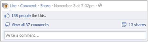 Screenshot showing Facebook likes and shares