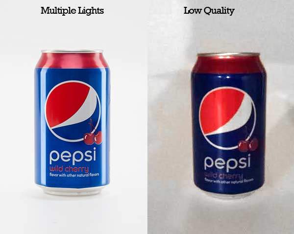 Graphic demonstrating low quality images