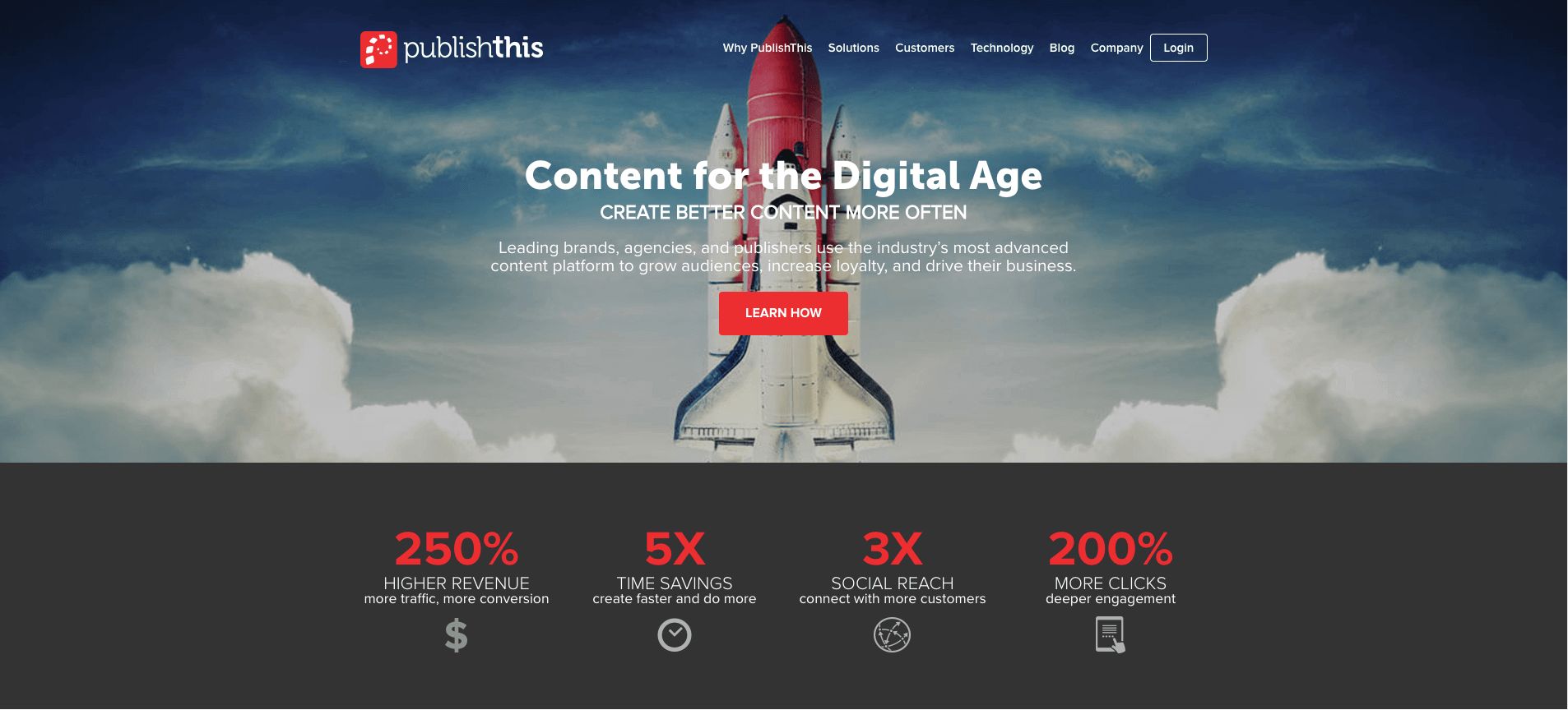 Great b2b website design publishthis