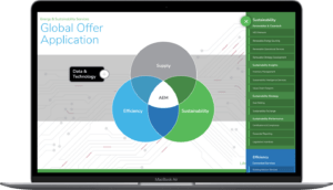 schneider electric employee portal