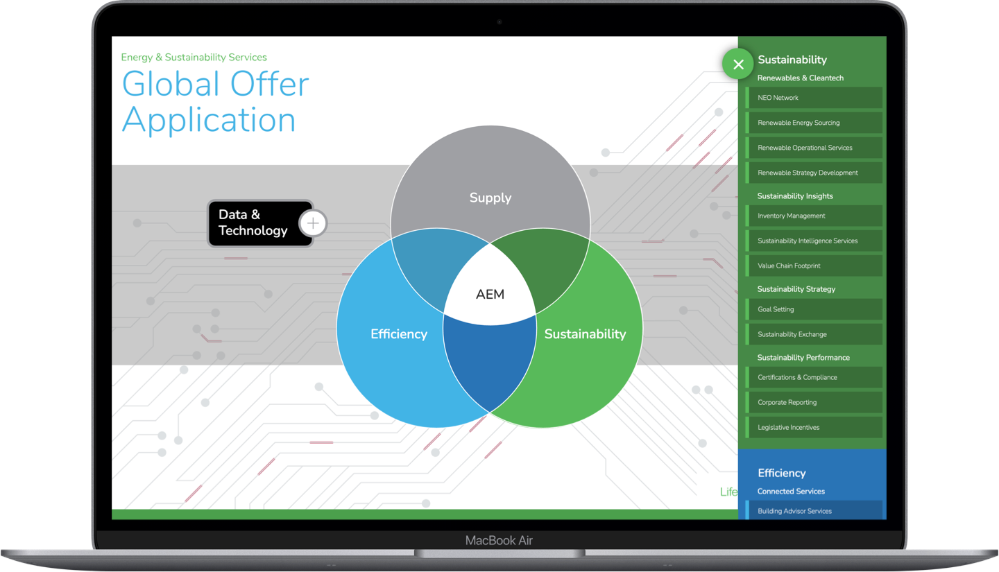 Schneider intranet on a laptop