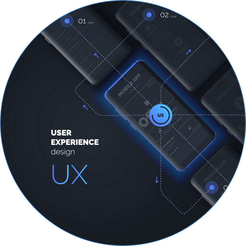 User Experience Design graphic