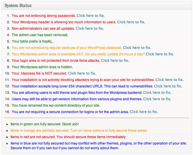 Graphic showing WordPress security status